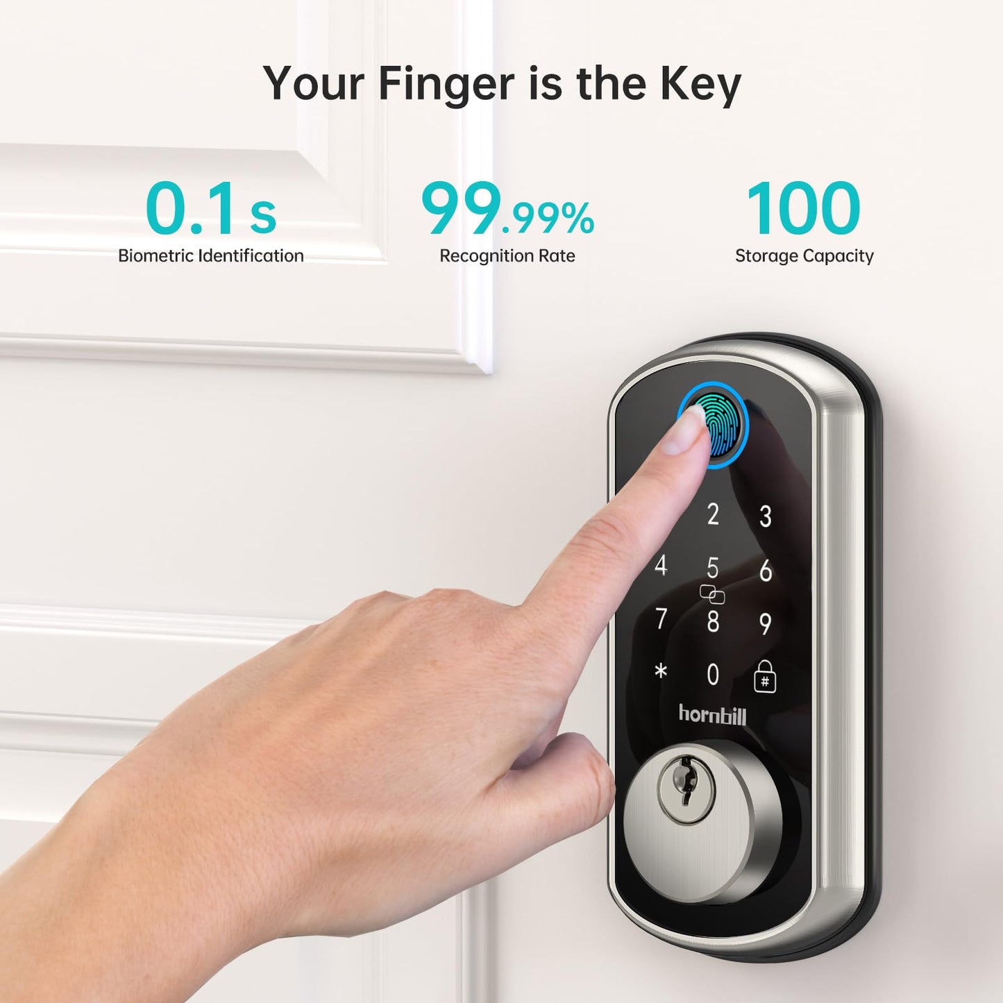 Smart WiFi Door Lock Set with Fingerprint Access