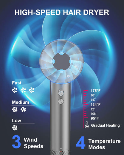 High Speed Ionic Hair Dryer with Diffuser