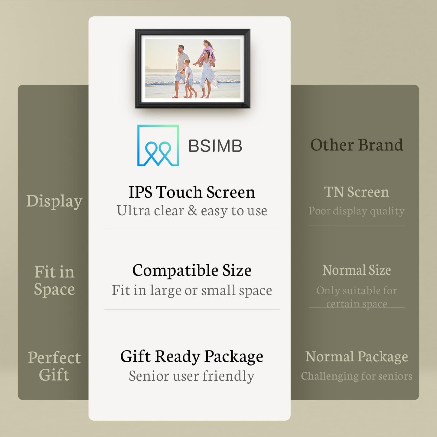 BSIMB 10.1 Inch Digital Picture Frame, WiFi Digital Photo Frame Touchscreen 32GB 1280x800 HD, Electronic Picture Frame with Auto-Rotate, Light Sensor, Share Photos via App/Email, Womens Gifts