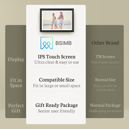 BSIMB 10.1 Inch Digital Picture Frame, WiFi Digital Photo Frame Touchscreen 32GB 1280x800 HD, Electronic Picture Frame with Auto-Rotate, Light Sensor, Share Photos via App/Email, Womens Gifts