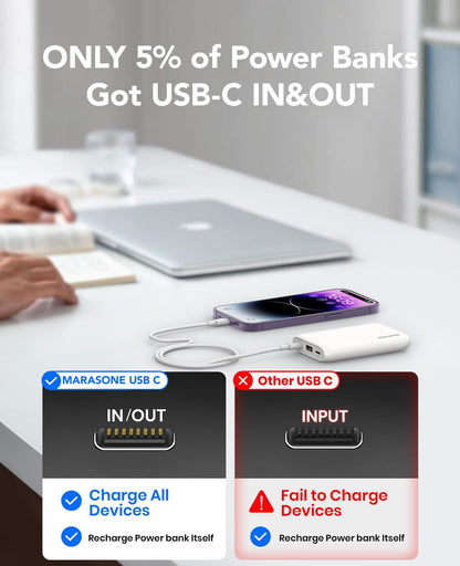 10000mAh Marasone PD Fast Power Bank