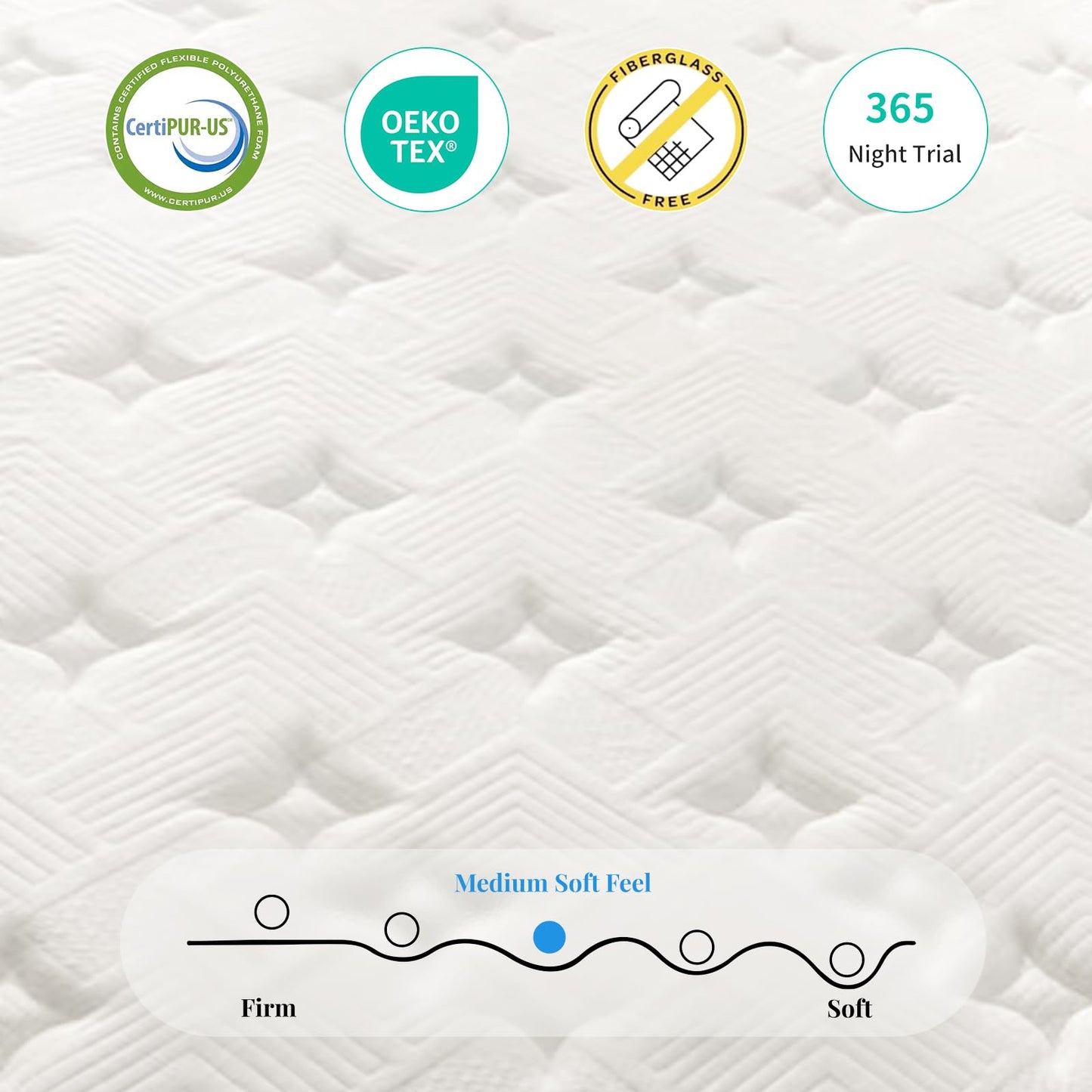 Queen Gel Memory Foam Pocket Spring Mattress
