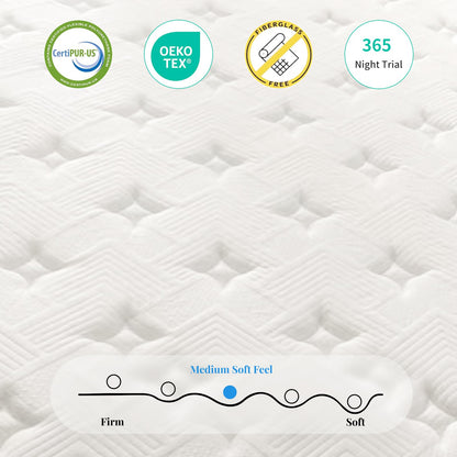 Queen Gel Memory Foam Pocket Spring Mattress