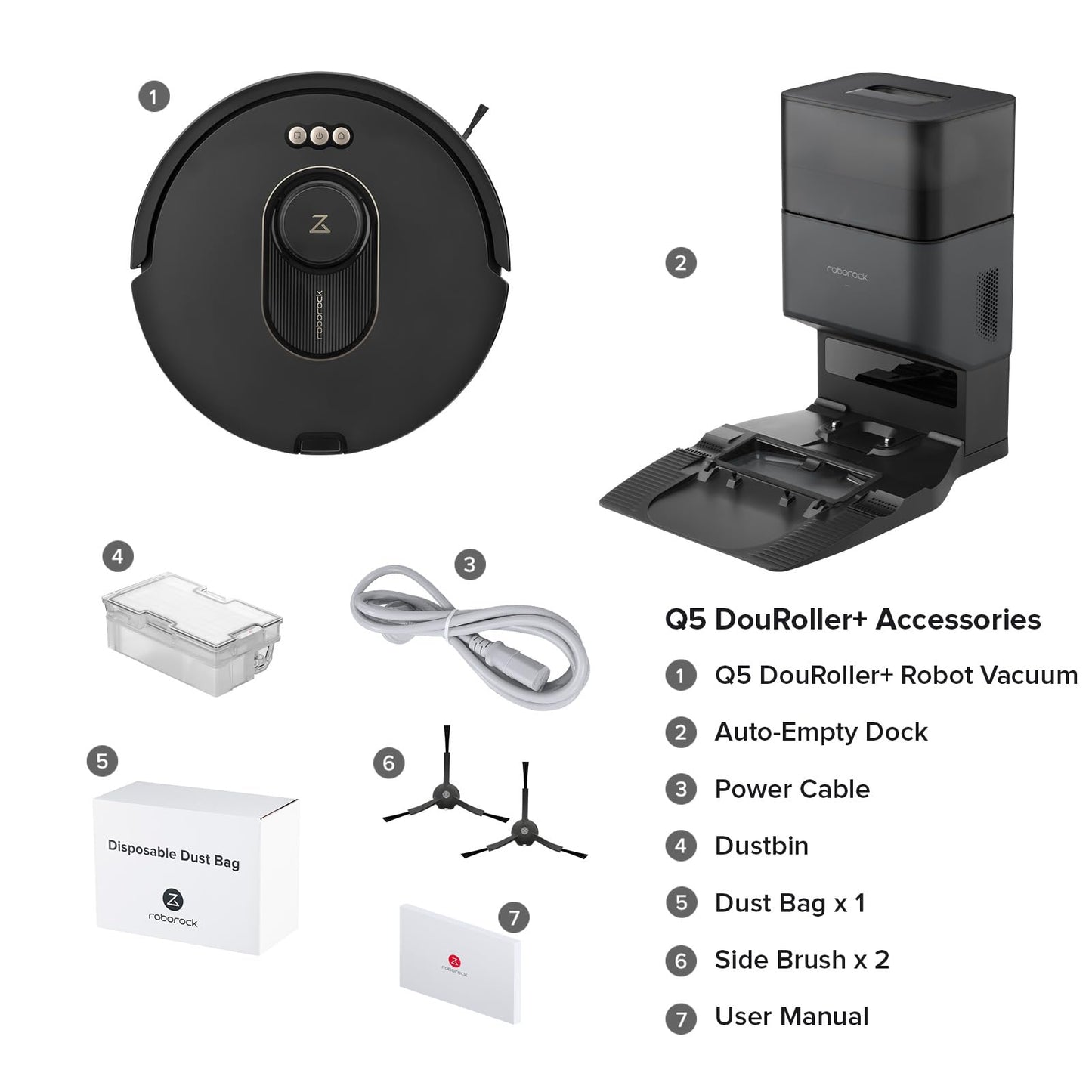 roborock Q5 DuoRoller+ Robot Vacuum with Self-Empty Dock, 5500 Pa Suction, DuoRoller Brush, Hands-Free Cleaning for up to 7 Weeks, PreciSense LiDAR Navigation, Multi-Floor Mapping, App & Voice Control