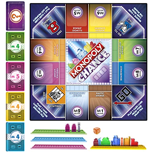 Hasbro Gaming Monopoly Chance Board Game for Adults and Kids | Fast-Paced Family Party Game | Ages 8+ | 2-4 Players | 20 Mins. Average