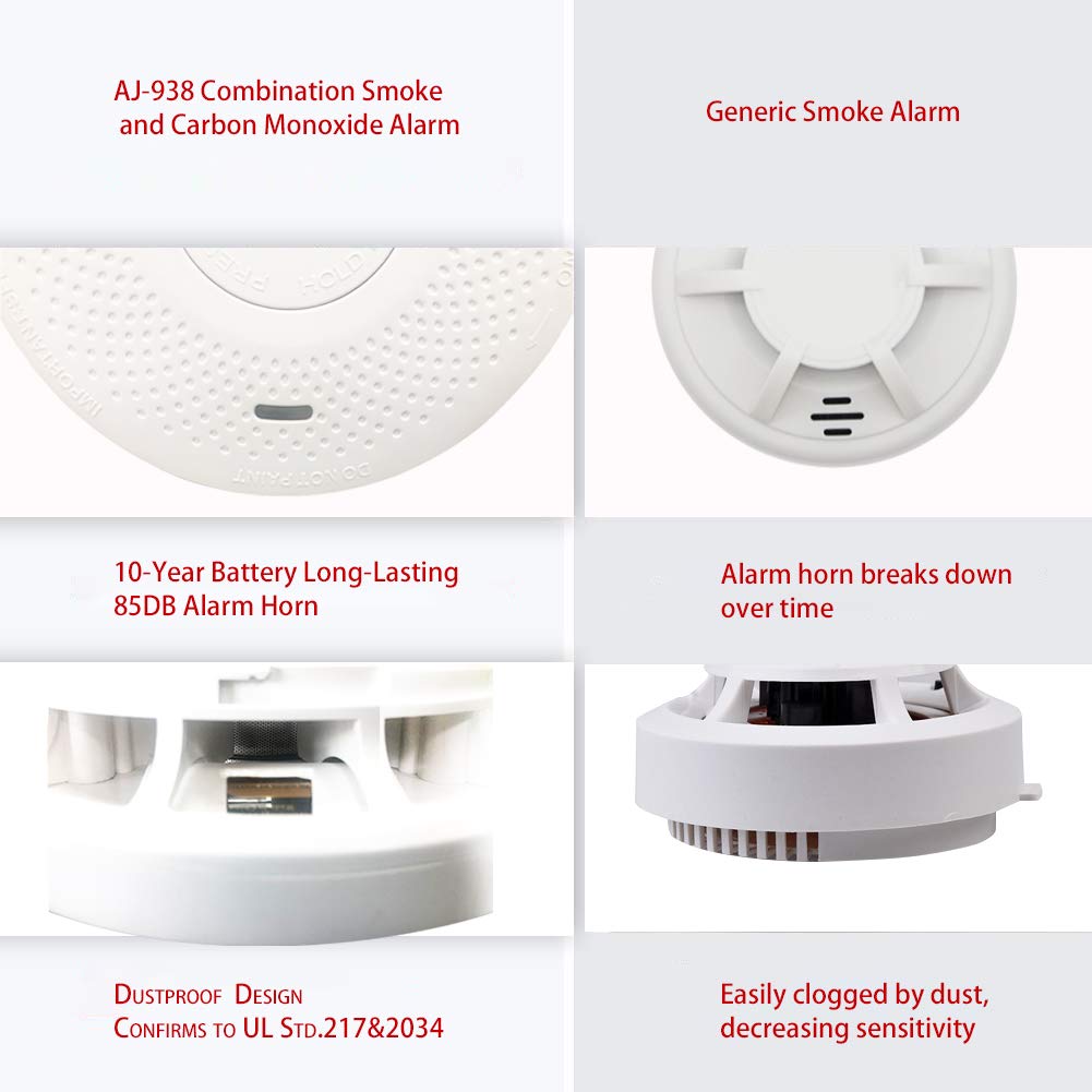 ANKA Smoke and Carbon Monoxide Detector Alarm,10 Year Battery, Not Hardwired, Dual Sensor Smoke CO Combo Alarm with Silence Function, UL 217 & UL 2034