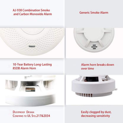 ANKA Smoke and Carbon Monoxide Detector Alarm,10 Year Battery, Not Hardwired, Dual Sensor Smoke CO Combo Alarm with Silence Function, UL 217 & UL 2034