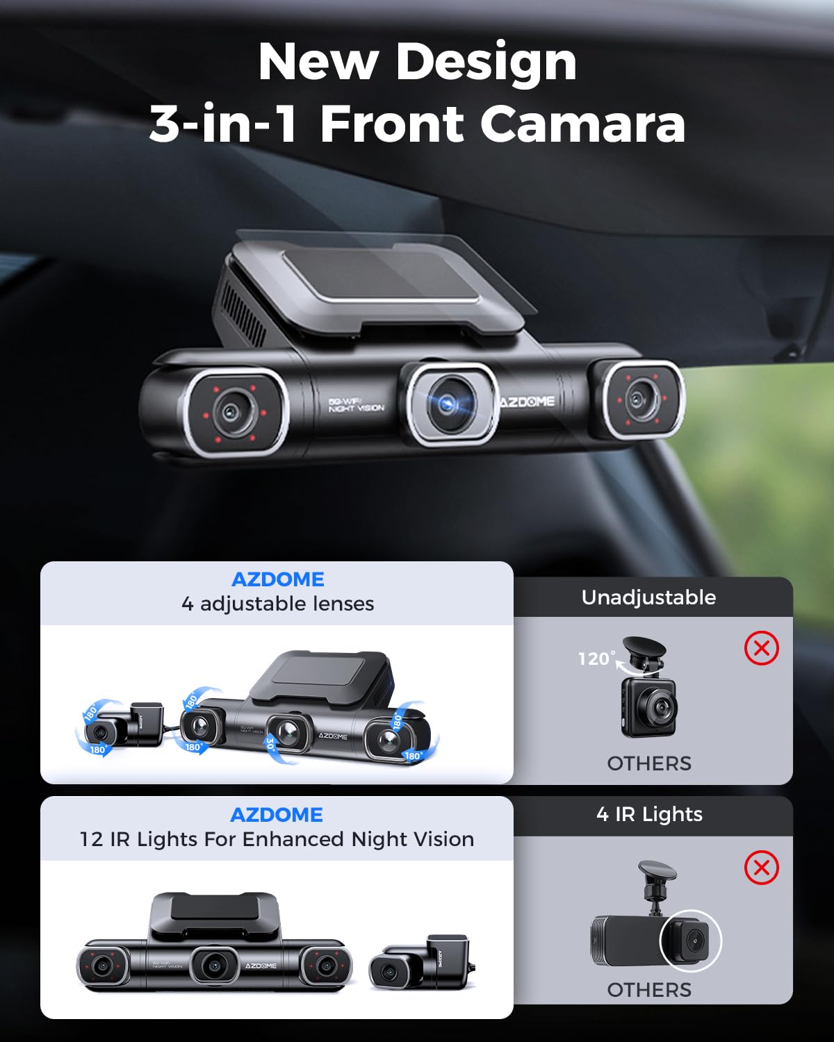 AZDOME 360° 4-Channel Dash Cam with Night Vision