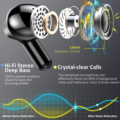 Wireless Earbuds with Noise Cancelling and Bass