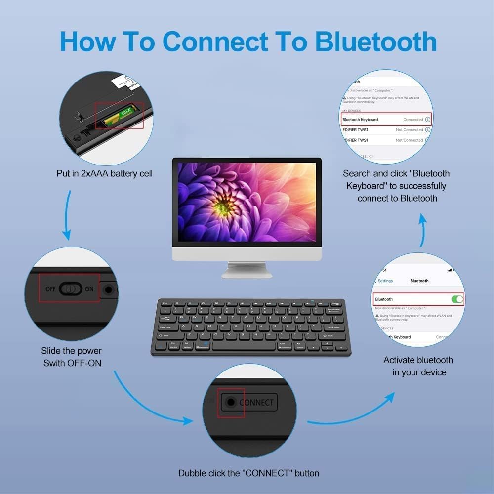 Ultra-Compact Bluetooth Keyboard for Mac and PC