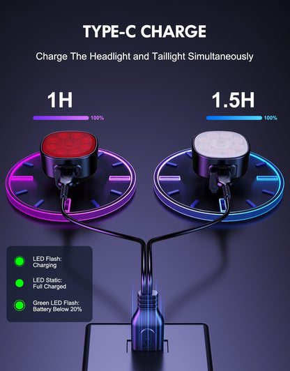 USB Rechargeable Bike Lights with 8 Modes