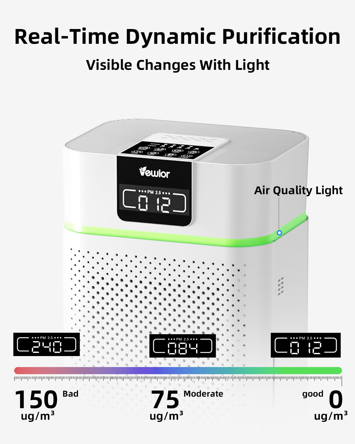 VEWIOR Air Purifier for Large Rooms