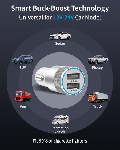 24W Dual USB Car Charger with 3FT Cables