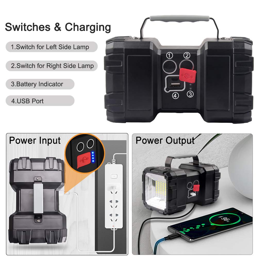 AlpsWolf 1200LM Rechargeable Waterproof Flashlight