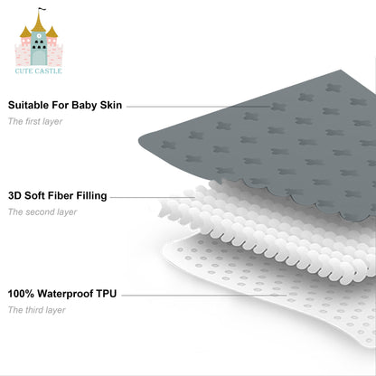 2 Pack Waterproof Crib Mattress Protector.