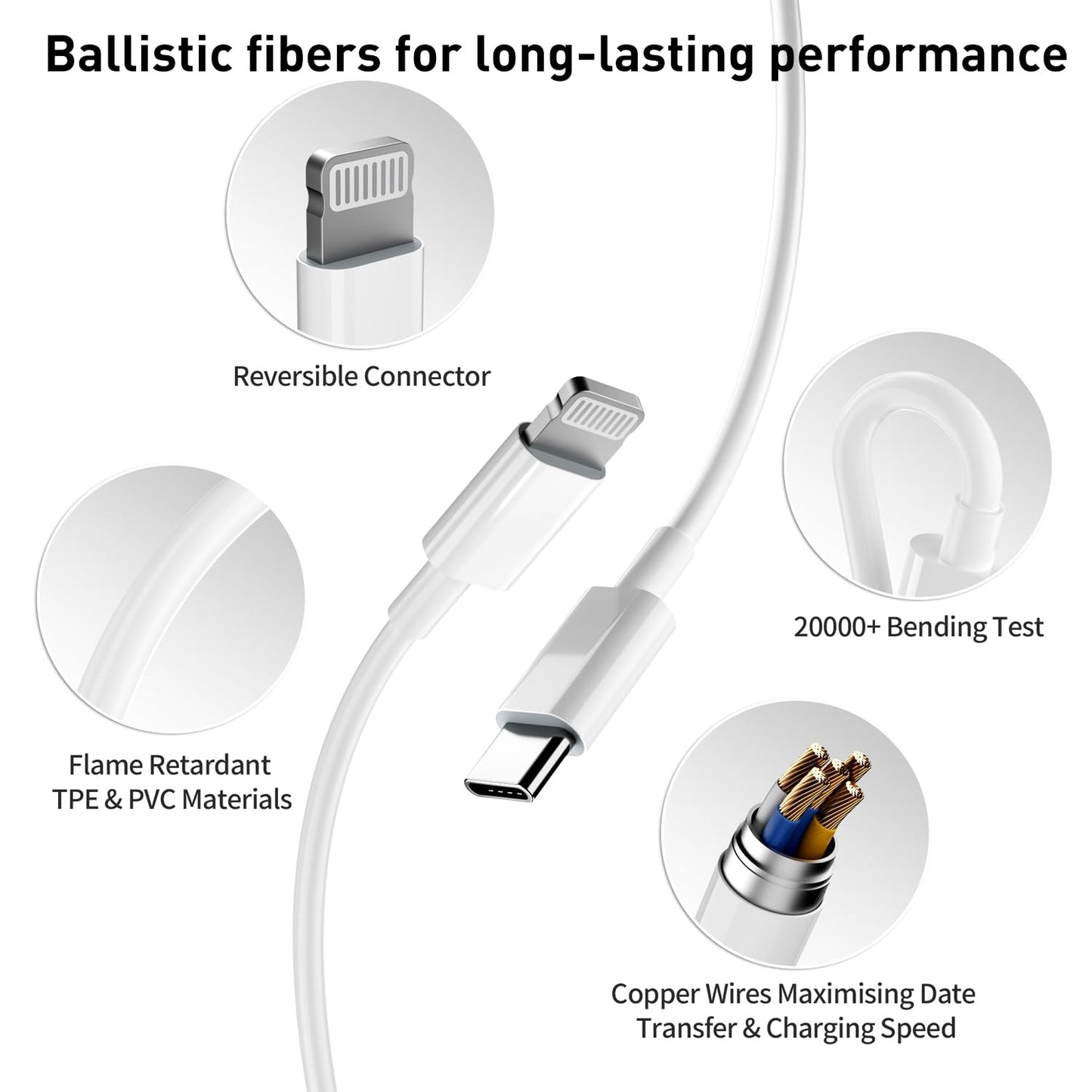 3-Pack Fast Charging Wall Charger with Cable