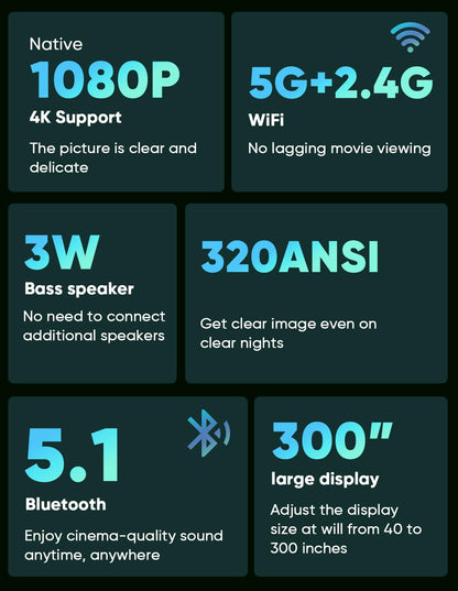 TMY Native 1080P Projector with 5G WiFi and Bluetooth 5.1, 4K Supported Mini Projector, Portable Projector Compatible with TV Stick/Phone/PC/DVD/HDMI/USB/TF, Outdoor Movie Projector
