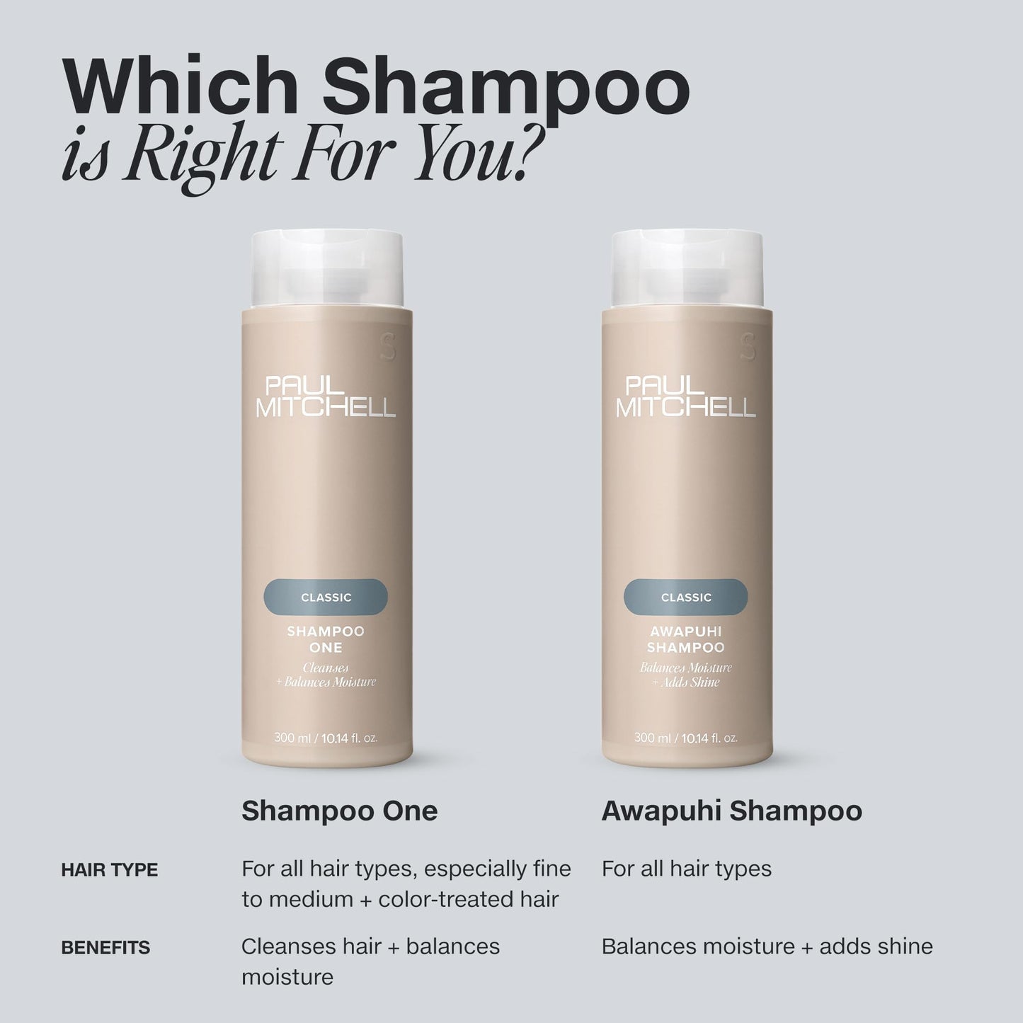 Paul Mitchell Awapuhi Shampoo for All Hair Types