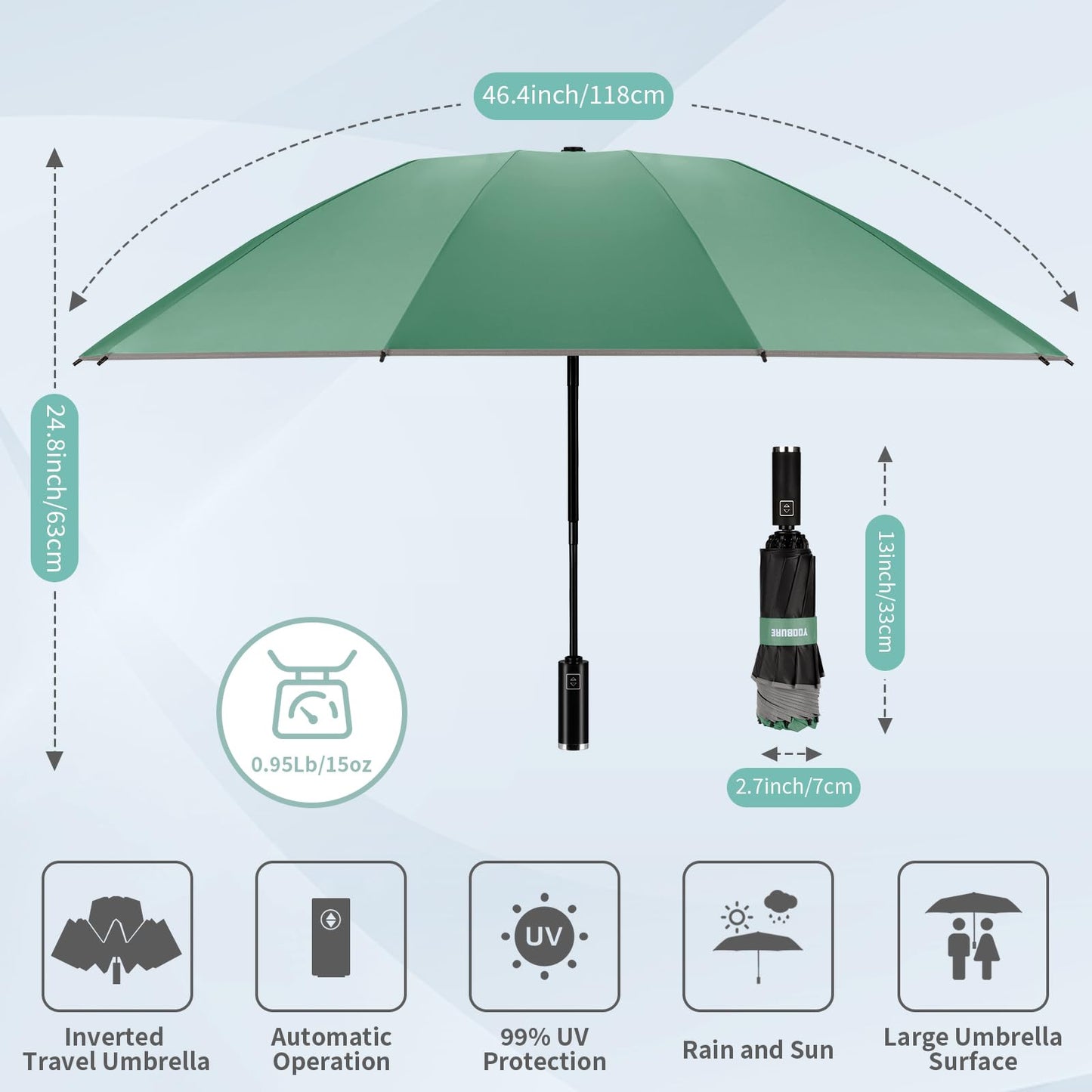 Yoobure Compact Inverted Travel Umbrella with UV Protection