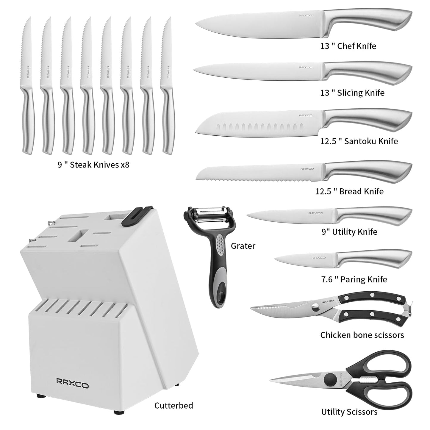 RAXCO 20-Piece Kitchen Knife Set with Shears