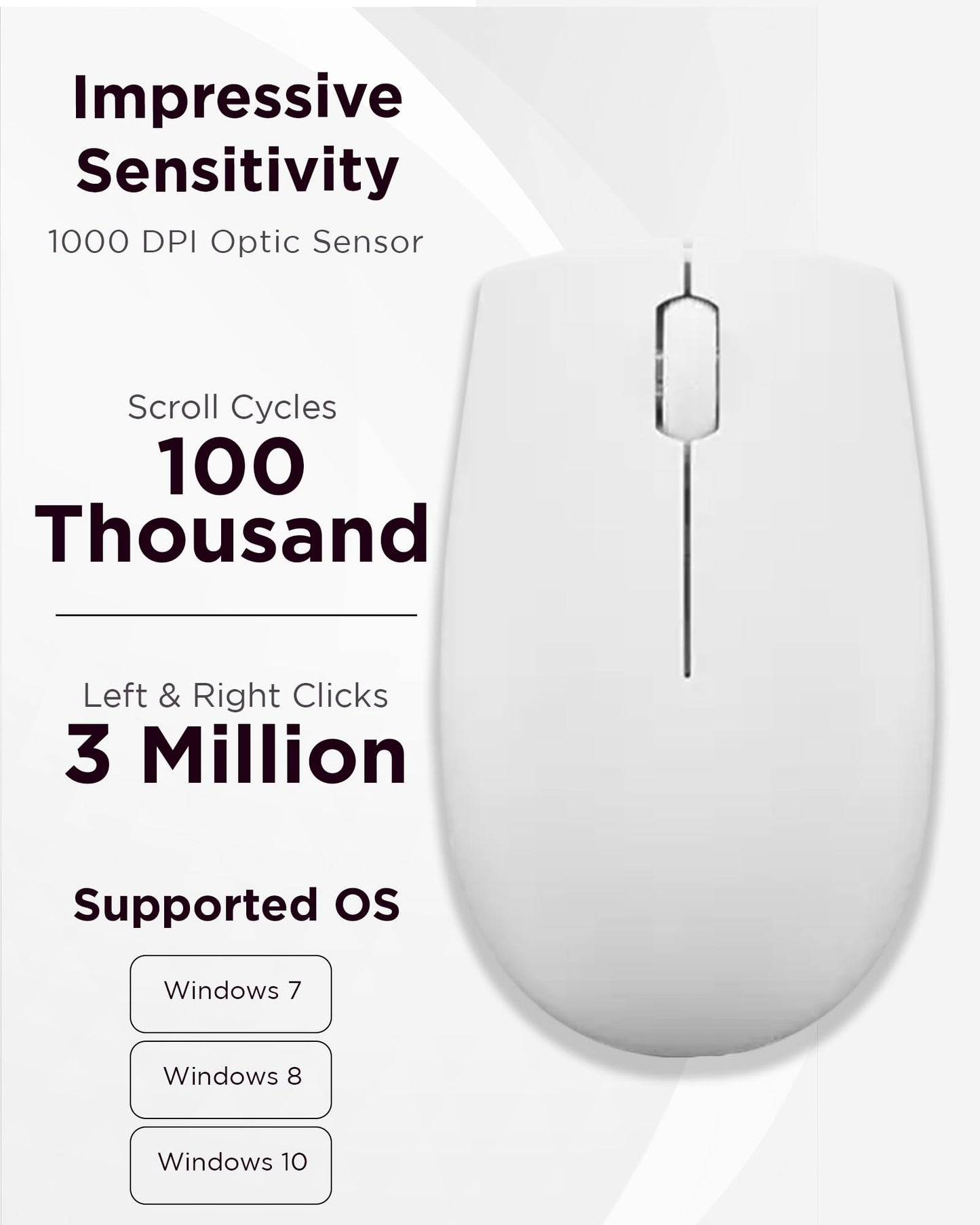 Lenovo Wireless Mouse for PC and Laptop