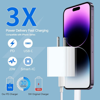 20W USB C Fast Charger 10 FT [MFi Certified] Compatible with iPhone 14 13 12 11 XS XR X 8 iPad, 3 Pack PD Wall Charger Block with 10FT Long Type C Lightning Cable (White)