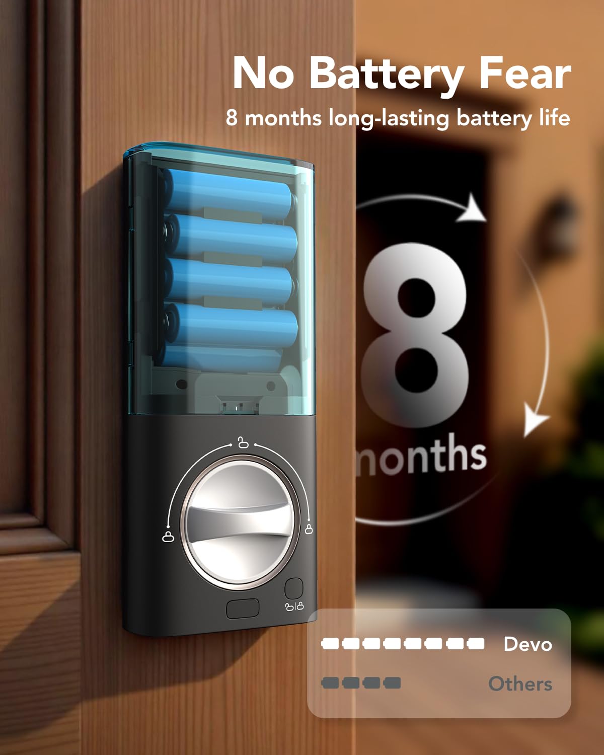 Fingerprint Keyless Entry Door Lock with Wi-Fi