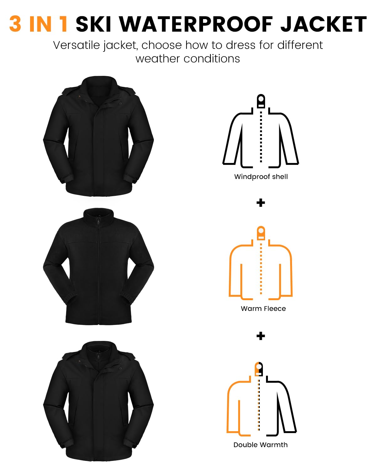 Vantacent89 3-in-1 Waterproof Ski Jacket for Men