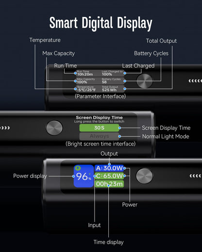 POWERADD PRO 130W Portable Laptop Charger