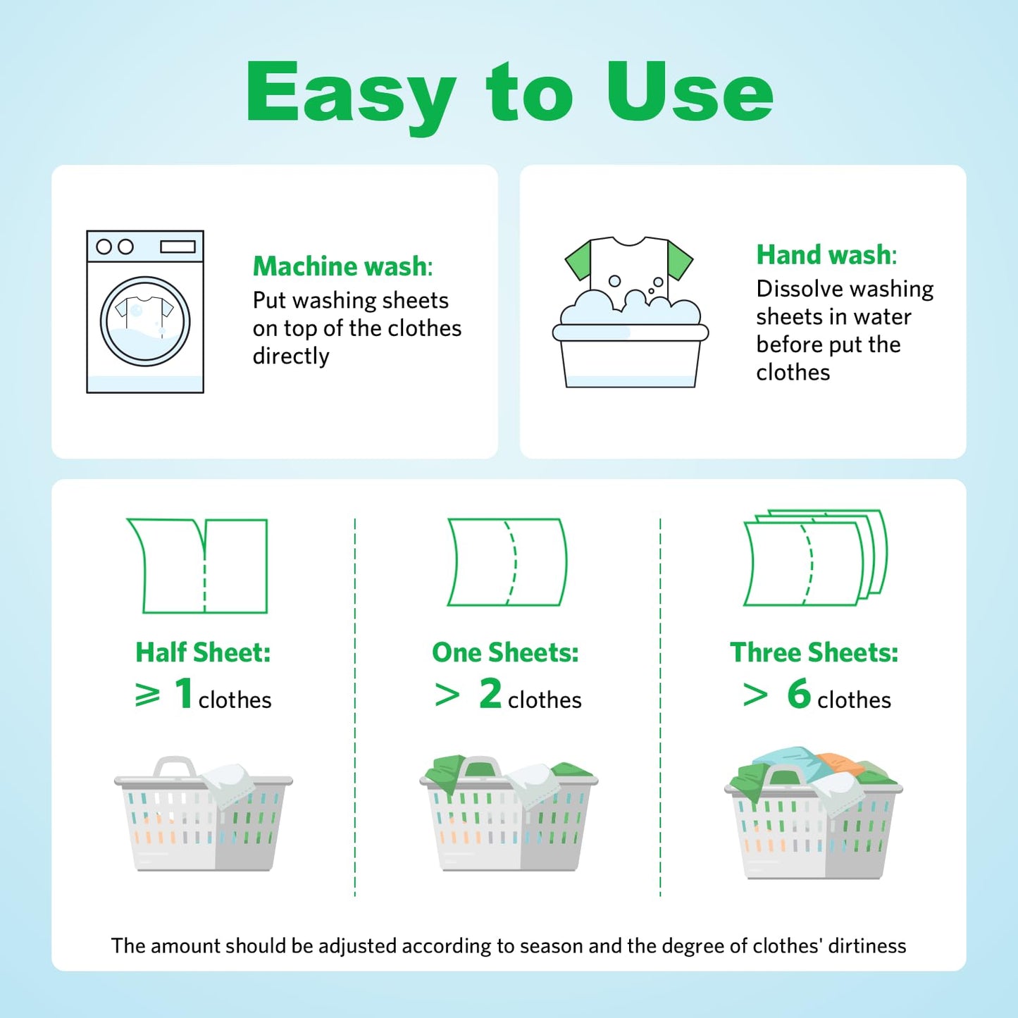 120 Loads BORMSI Laundry Detergent Sheets