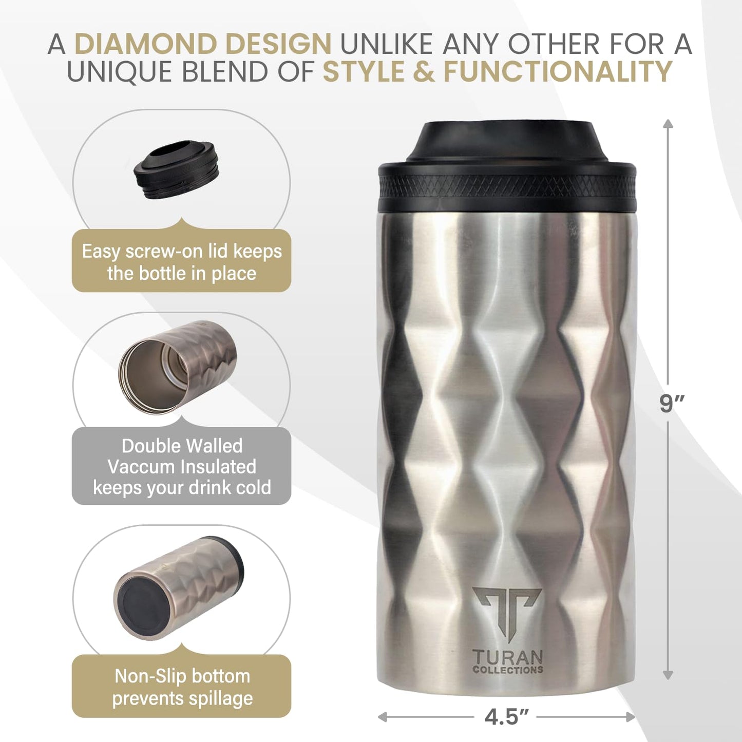 Portable Insulated Wine Chiller for 750ml Bottles