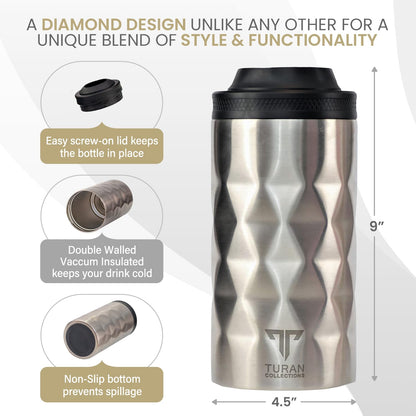 Portable Insulated Wine Chiller for 750ml Bottles