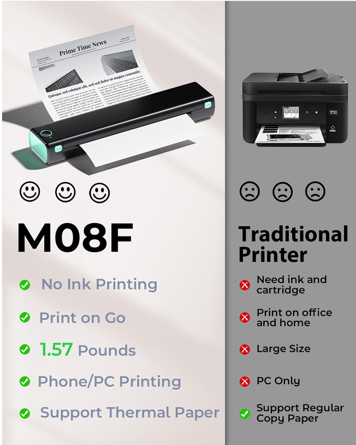Phomemo Portable Wireless Thermal Printer for Travel