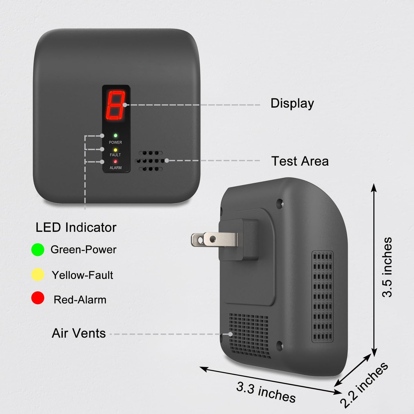 2 Pack Gas Leak Detector for Home Safety