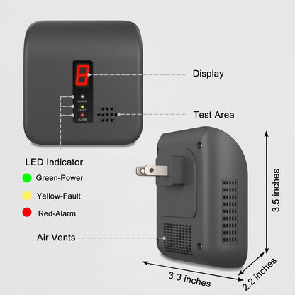 2 Pack Gas Leak Detector for Home Safety
