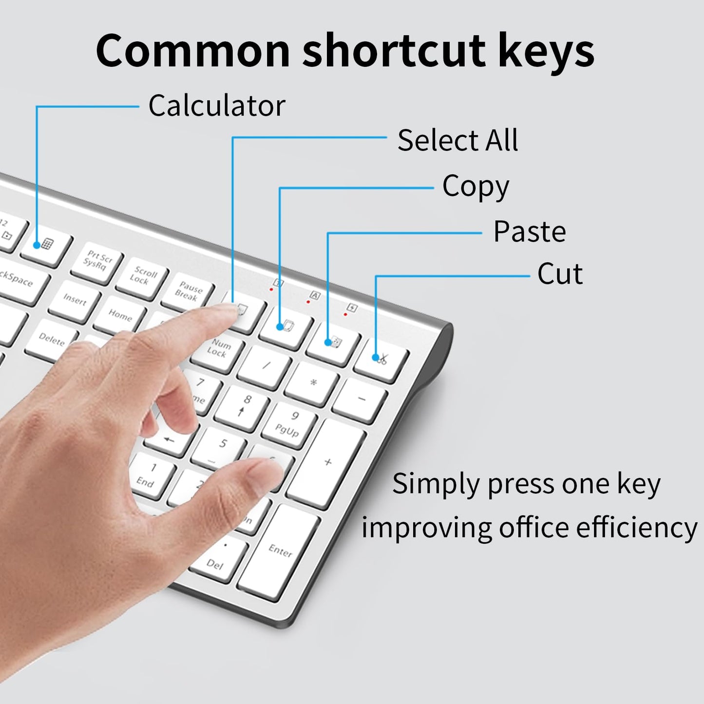 Wireless Keyboard Mouse Combo, Silent & Slim Keyboard and Mouse with USB Receiver, Quiet Click, 2400 DPI, 110 Keys Full Size & Ergonomic Computer Keyboard Set for Laptop PC Windows Mac - Silver White