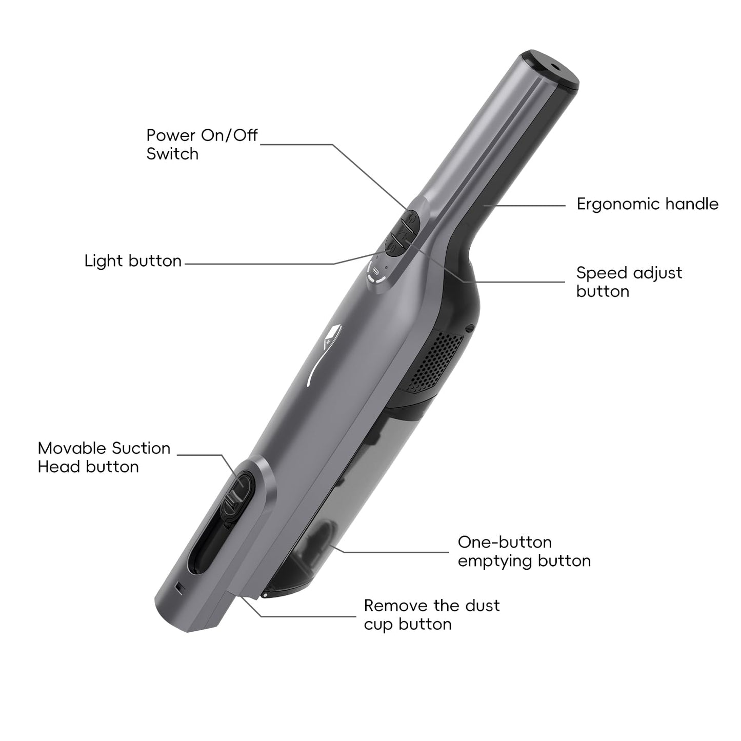 Cordless Handheld Vacuum with LED Light