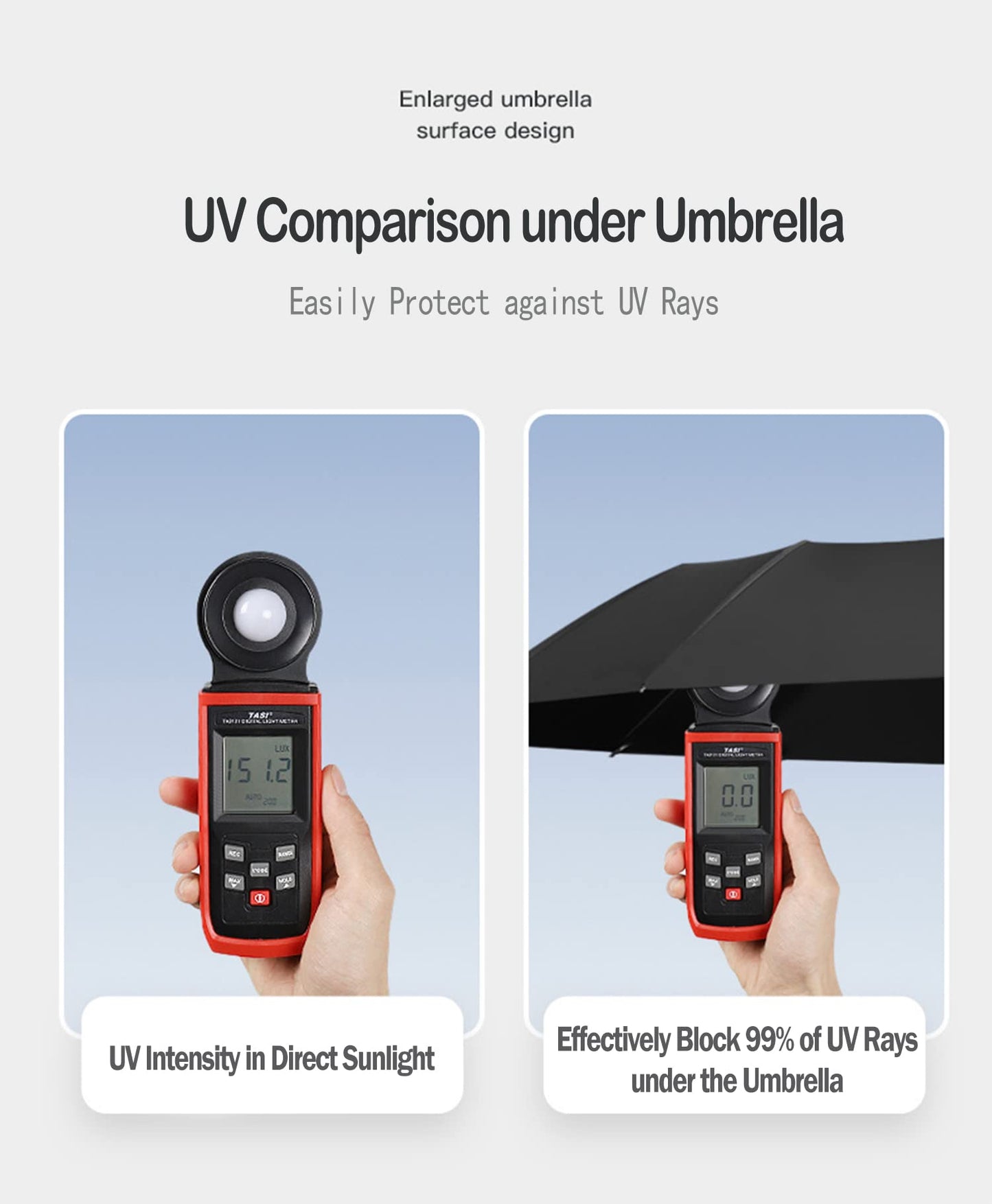 Compact Windproof Travel Umbrella with Automatic Open