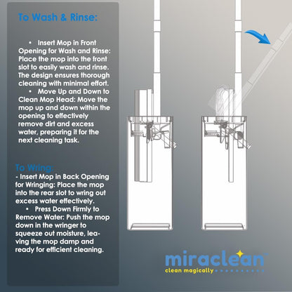 MIRACLEAN Mop and Bucket Cleaning System