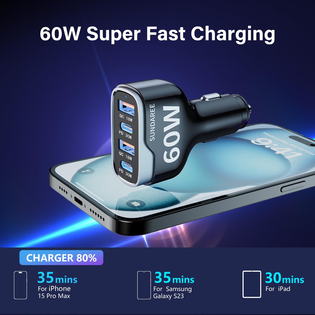 SUNDAREE 60W Multiport Fast Car Charger