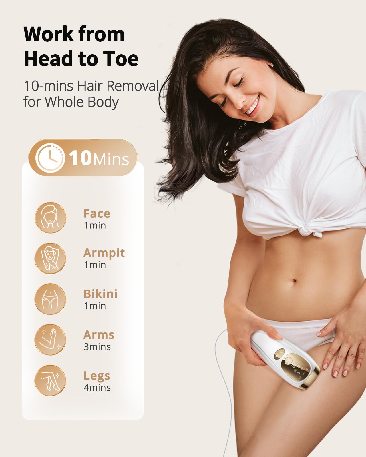 UENMOON Laser Hair Removal for Women and Men - IPL Hair Removal with Ice-Cooling System for Painless & Long-Lasting Result, Whole Body Hair Removal