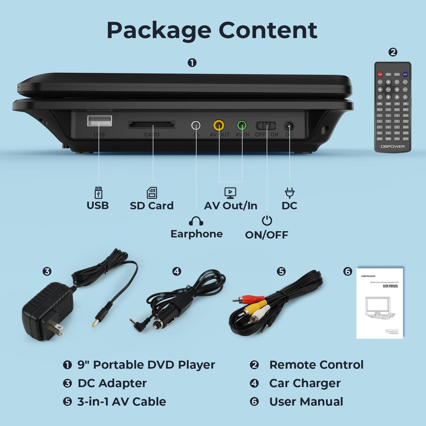 DBPOWER 11.5" Portable DVD Player with Remote