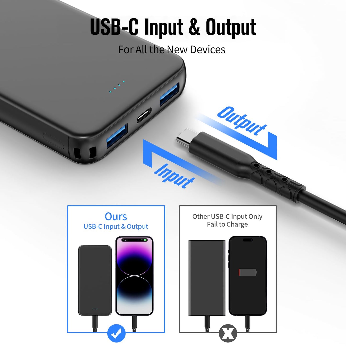 VANYUST Portable Charger Power Bank, 3A Fast Charging 10000mAh External Battery, 3-Ports USB-C in&Out Battery Pack for iPhone 15/14/13/12 Series, Samsung, Phones and More(Black)