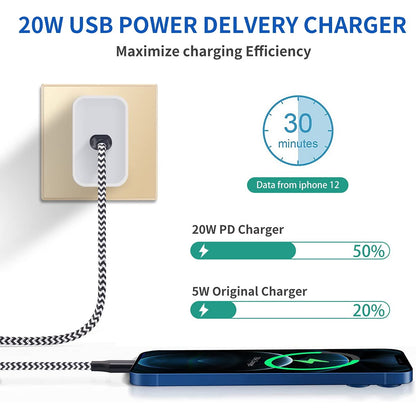 Fast iPhone 20W PD USB C Charger, 2 Pack