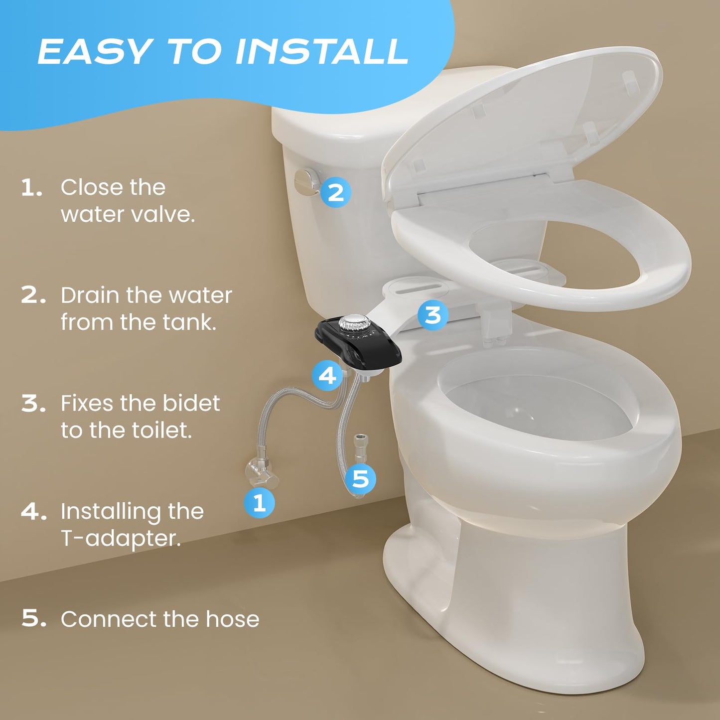 Clirass Non-Electric Bidet Attachment with Dual Nozzles