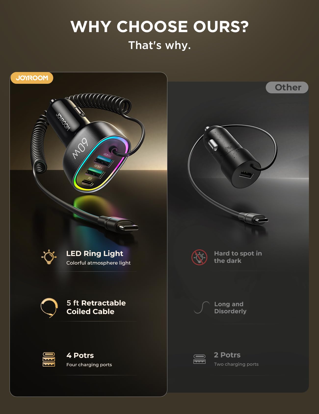 JOYROOM 60W USB-C Car Charger with Coiled Cable