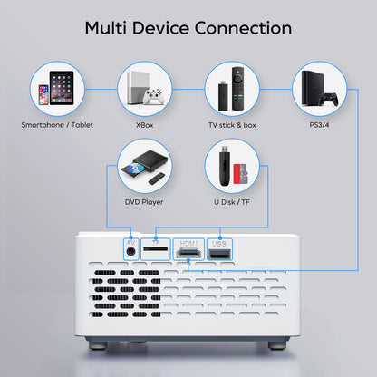 TMY 1080P Bluetooth Mini Projector for Movies