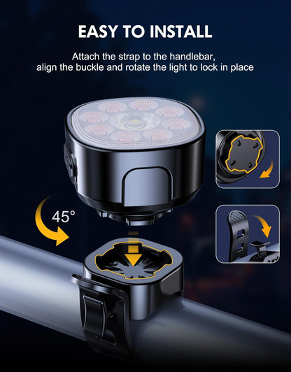 USB Rechargeable Bike Lights with 8 Modes