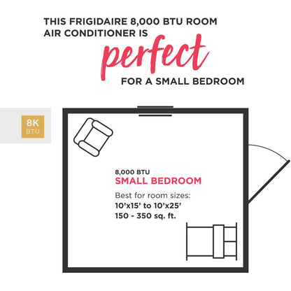 Frigidaire FHPC082AC1 Portable Room Air Conditioner, 8,000 BTU (ASHRAE)/5,500 BTU (DOE) with a Multi-Speed Fan, Dehumidifier Mode, Easy-to-Clean Washable Filter, in White