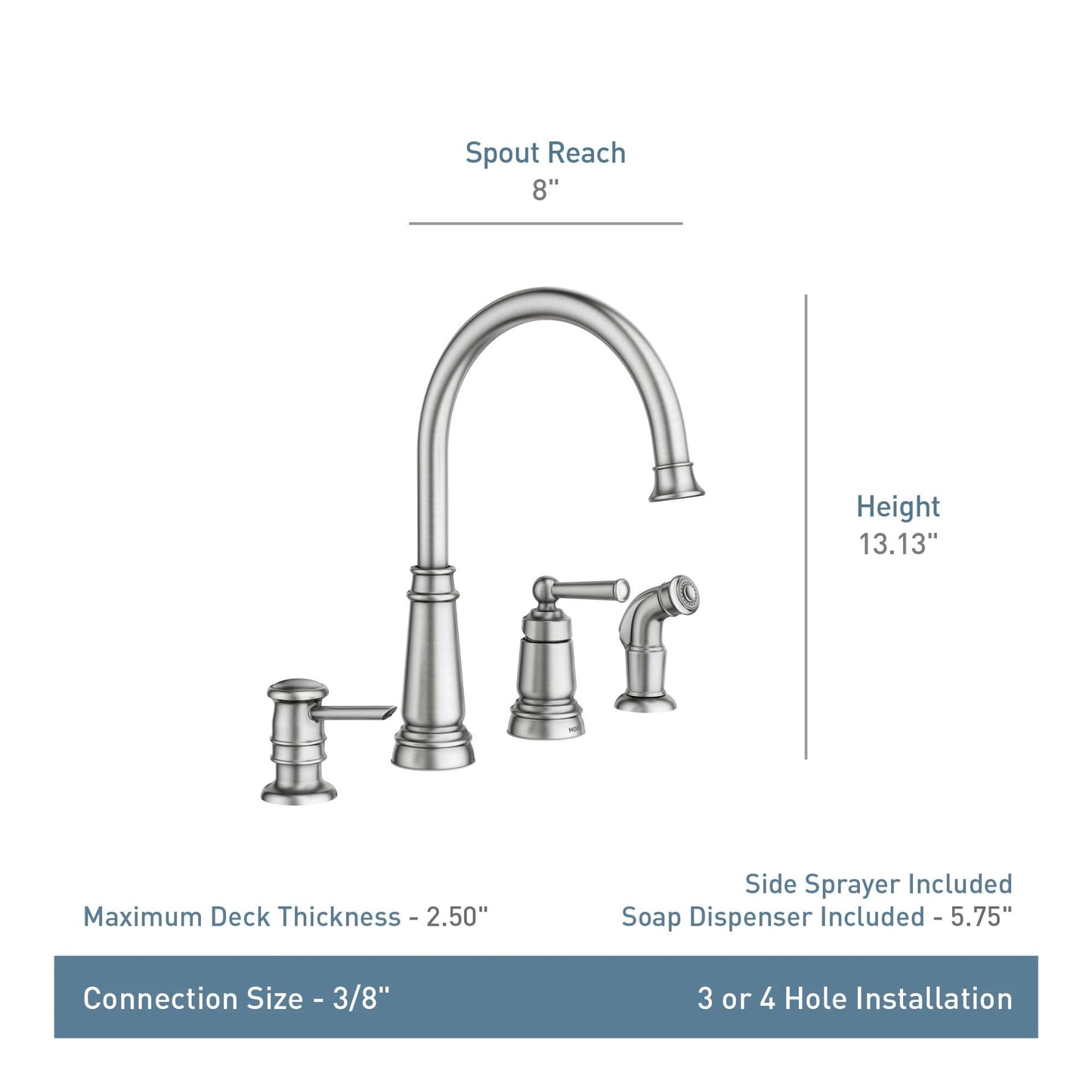 Moen High Arc Kitchen Faucet with Sprayer & Soap